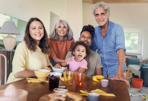 All Ages Near Market Eligibility & Application